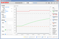 CLASSIC® RCM Software